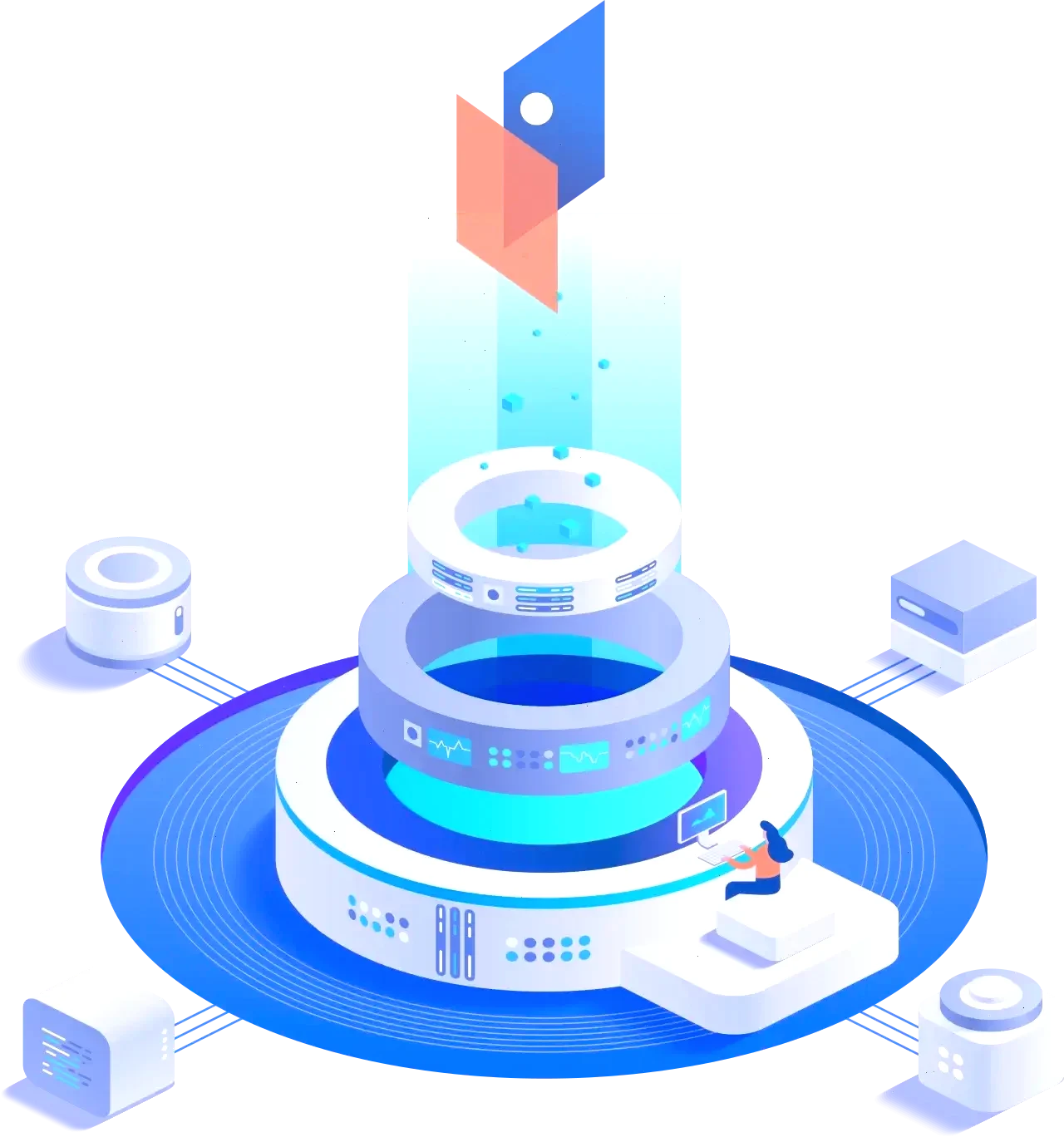Immediate Nextgen estrategia de trading